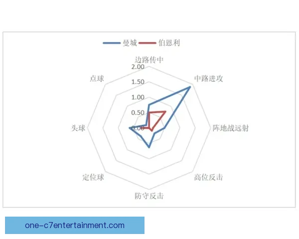 英超周末赛前伤停动态更新密集赛程全面考验球队板凳深度实力成色 英超周末赛前伤停动态更新密集赛程全面考验球队板凳深度实力成色